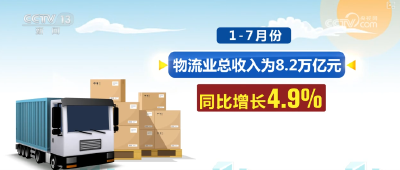 多领域“硬核”数据传递积极信号 印证经济韧性强、活力足