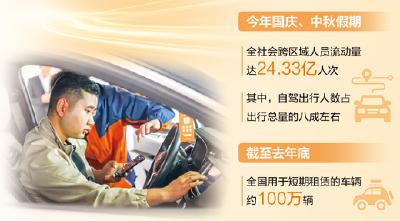 国庆中秋假期，全国租车出行量同比增长18%  租车自驾游 消费新需求（大数据观察） 本报记者 韩 鑫