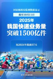 2025年我国快递业务量突破1500亿件
