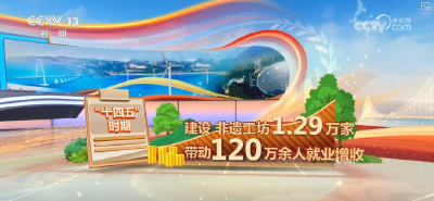 1.65万家、1.32亿，流连忘返！火热数据间透视文旅产业蓬勃向上 添彩美好生活