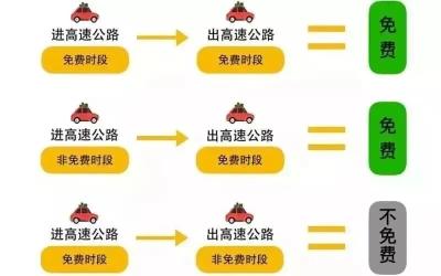 黄冈交警推出安全出行“锦囊”