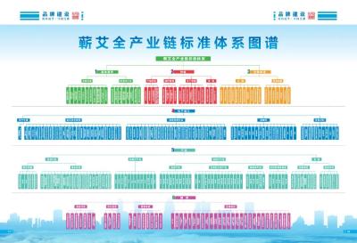 【世界标准日】标准聚力支点 赋能发展新篇——黄冈市标准化工作助力高质量发展实践