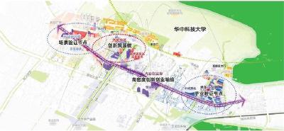 4公里“环华科大创新发展带”方案出炉 光谷步行街将建未来城市场景试验区