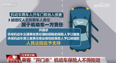 乘客“开门杀”、“好意同乘”遇车祸……这些热点问题如何定责？一文了解