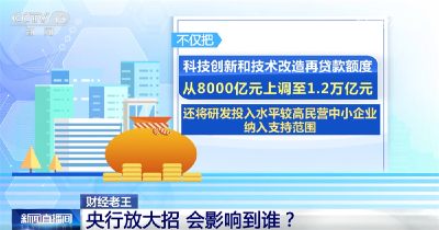 助力经济结构转型优化打出“组合拳” 金融“活水”精准润泽实体经济