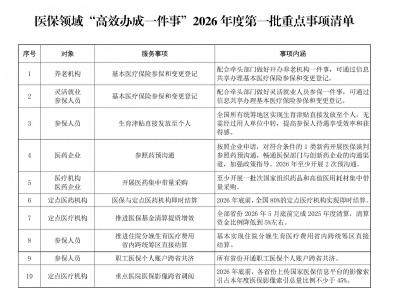 国家医保局：2026年推动所有省份开通职工医保个人账户跨省共济