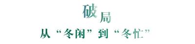 冰雪经济：屈原故里的冬日“热”