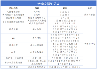 过年不宅家！黄冈新春一起“趣”运动~