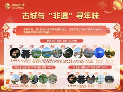 把群众的笑脸作为检验标准，把老百姓“自己的故事”讲好——武穴大文旅“广济时光现象”解析