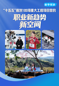 这109项重大工程项目，藏着未来5年的“好饭碗”