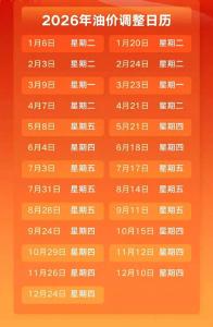 最新通知！事关油价