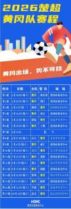 “楚超”赛事正酣！为黄冈队打call，为家乡荣誉而战！