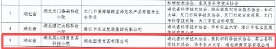 再添国家级平台！英山团黄贡茶获批中国农技协科技小院