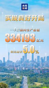 “5.0%”的良好开局，“好”在哪里？