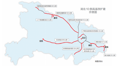 总投资1332亿元，总里程943公里！湖北10条高速同步“四改八”