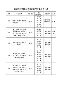 2025年度“湖北优秀新闻作品征集”参评作品公示