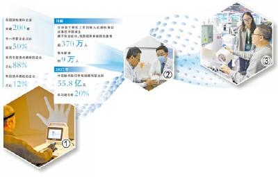 全球首个获批上市的植入式脑机接口设备在中国诞生  人机交互新形态走向临床