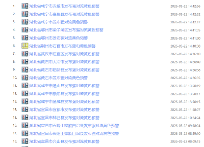 快关窗！确认了：即将抵达湖北