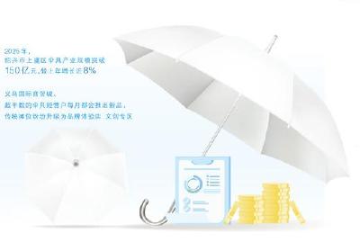 从材料到创意，从“制造”到“质造”  中国雨伞的全球进阶路