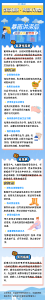 暴雨过后，这些事情要注意！