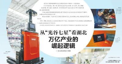 从“光谷七星”看湖北万亿产业的崛起逻辑