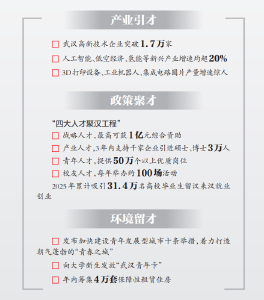 人口连续三年增长，年轻人说“武汉值得”