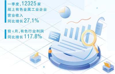 从“算力金属”看传统产业新机遇