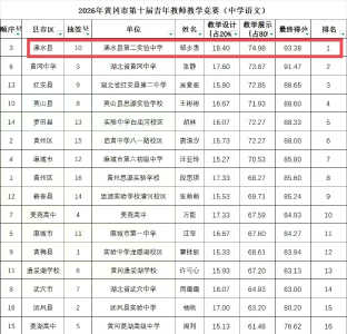 浠水第二实验中学教师邹步惠斩获黄冈市第十届中小学青年教师教学竞赛一等奖第一名