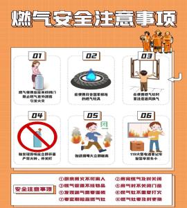高温来袭，筑牢夏季燃气安全防线