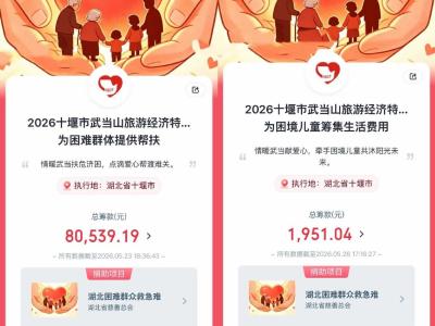 武当山特区开展第五届“湖北数字公益周”  爱心义卖活动