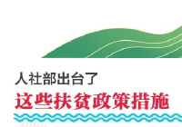 一图看懂人社扶贫政策清单！成绩单请一并签收！