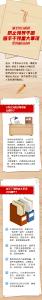 一图读懂 | 湖北出台新规 防止领导干部插手干预重大事项 促进廉洁从政