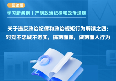 关于违反政治纪律和政治规矩行为解读之四：对党不忠诚不老实，搞两面派，做两面人行为