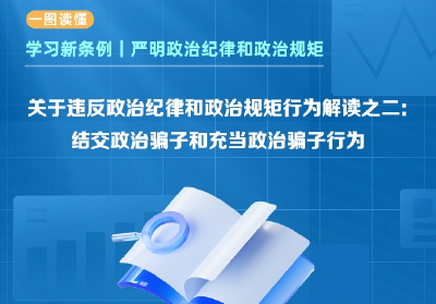 关于违反政治纪律和政治规矩行为解读之二： 结交政治骗子和充当政治骗子行为