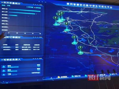 湖北省内百余公里长江流域用上智慧砂石监管平台