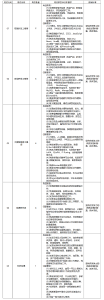 云上招聘|华中师范大学人工智能教育学部公开招聘，探索“人工智能+教育”新未来
