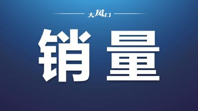 岚图汽车6月交付3007辆，同比增长150%，连续4个月销量超3000辆