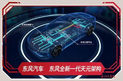 第五届《汽车风云盛典》发布入围名单 东风4款车型和2项自主核心技术入围