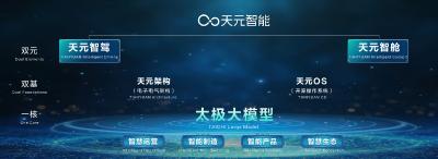 长江日报：向“世界一流”进发 东风书写转型升级“自强梦”