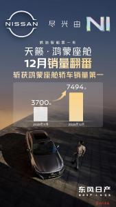 东风日产深挖燃油车潜力  天籁·鸿蒙座舱月销量环比翻番