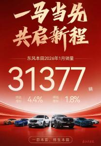 东风本田1月销量实现同环比双增长