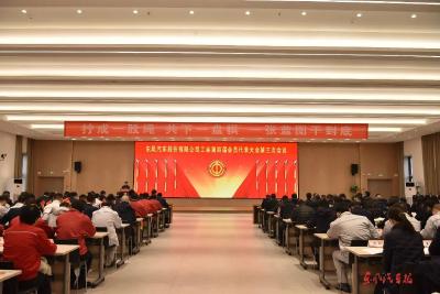 东风股份工会四届三次会员代表大会召开