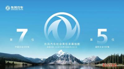 东风与帮扶地共绘乡村建设新画卷