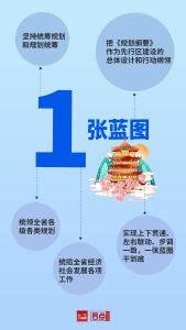 1234612！这是湖北的先行“密码”！