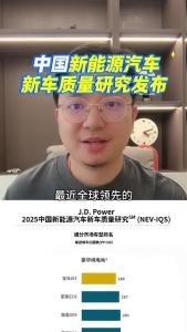 中国新能源汽车新车质量研究发布@江楠说车