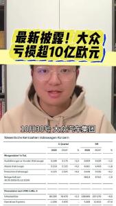最新披露！大众亏损超10亿欧元@江楠说车